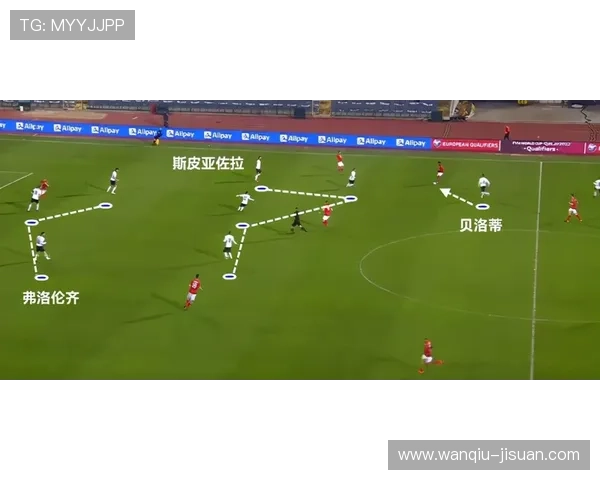 玩球半场波胆怎么买避坑防骗技巧全解